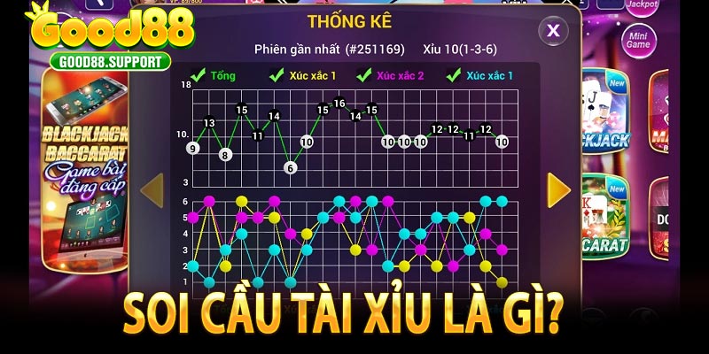 Soi Cầu Tài Xỉu Là Gì?