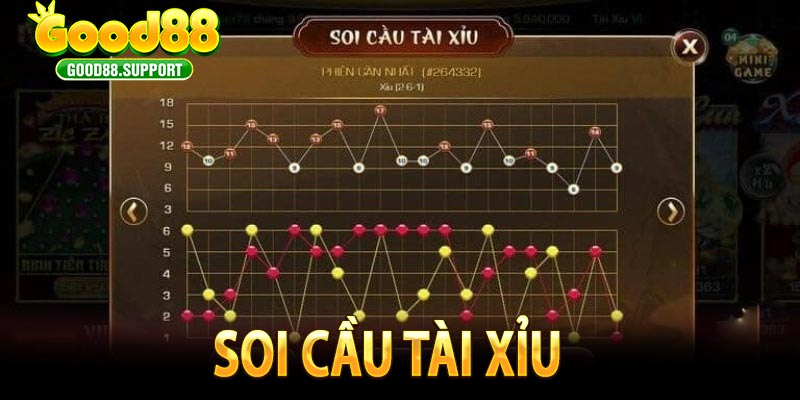 Soi Cầu Tài Xỉu