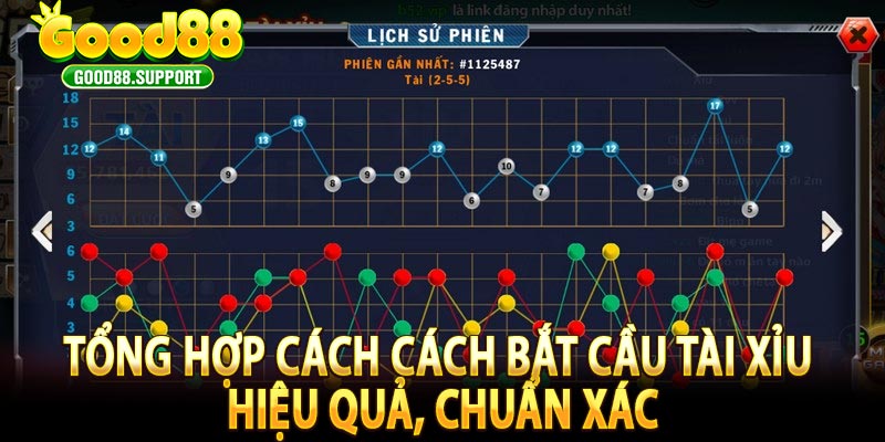 Tổng Hợp Cách Cách Bắt Cầu Tài Xỉu Hiệu Quả, Chuẩn Xác